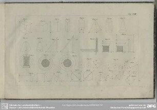 Tab. XXVIII