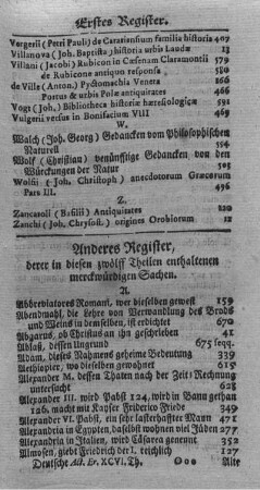 Anderes Register, derer in diesen zweölff Theilen enthaltenen merckwürdigen Sachen.