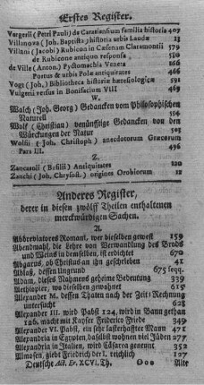 Anderes Register, derer in diesen zweölff Theilen enthaltenen merckwürdigen Sachen.