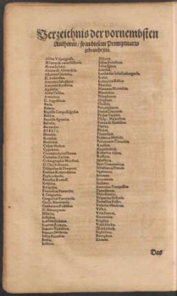 Verzeichnis der vornembsten Authoren/ so in diesem Promptuario gebraucht sein.