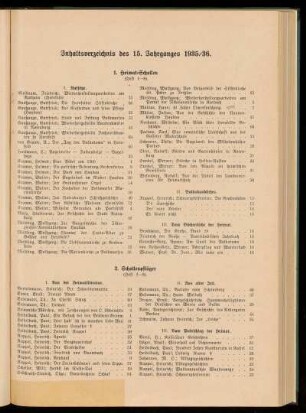 Inhaltsverzeichnis des 15. Jahrgangs 1935 / 1936