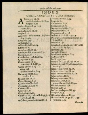 Index Observationum Et Curationum.