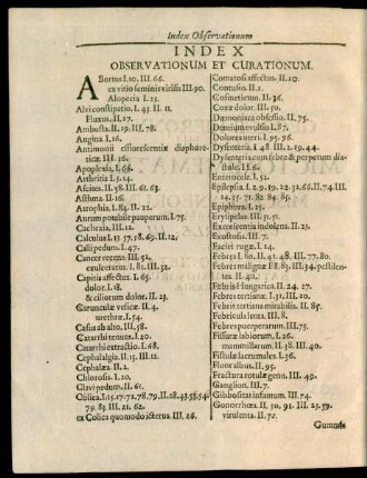 Index Observationum Et Curationum.