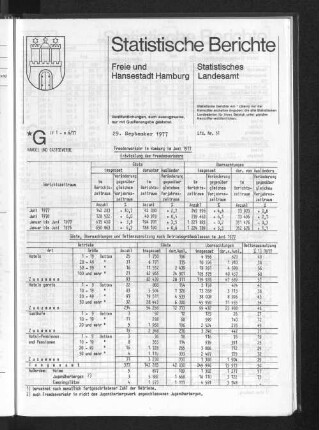 Fremdenverkehr in Hamburg im Juni 1977 : Lfd. Nr. 51