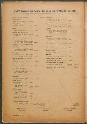 Movimiento de Caja del mes de Octubre de 1944