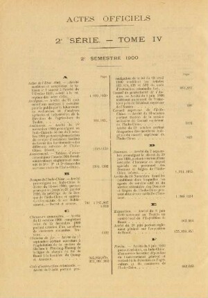 Actes officiels 2e série. - Tome IV