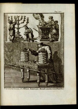 Candelabrum, et Altare Aureum, Mensa aurea, cum Panibus