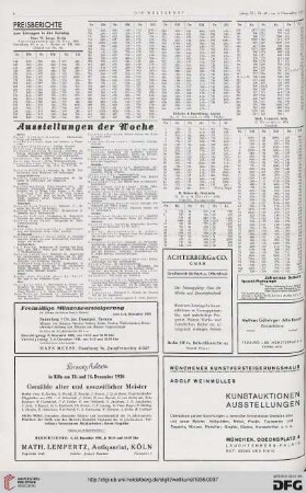 Nr. 49 (4. Dez. 1938), S. 4: Preisberichte