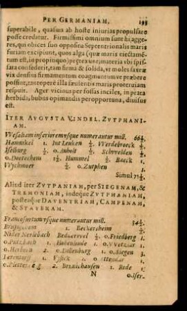 Aliud iter Zutphaniam, per Siegenam, & Tremoniam, indeque Zutphaniam, posteaque Daventriam, Campenam & Staueram
