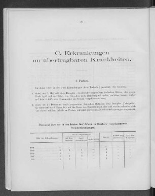 C. Erkrankungen an übertragbaren Krankeiten.