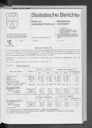 Bauhauptgewerbe Februar 1982 : Lfd. Nr. 17