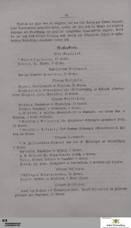 Neckarkreis