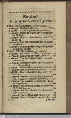 Verzeichniß der Hauptstücke, oder des Inhalts
