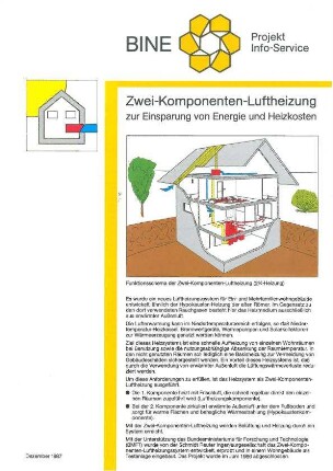 Zwei-Komponenten-Luftheizung.