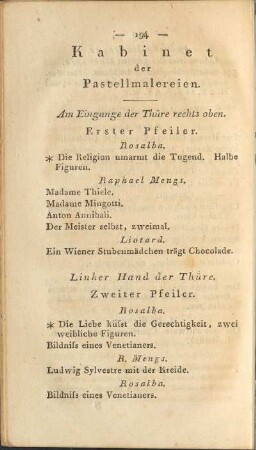 Kabinett der Pastellmalereien.