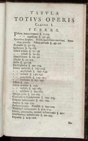 Tabula Totius Operis