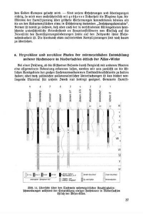8. Hygrokline und xerokline Phasen der wärmezeitlichen Entwicklung anderer Hochmoore in Niedersachsen östlich der Aller-Weser