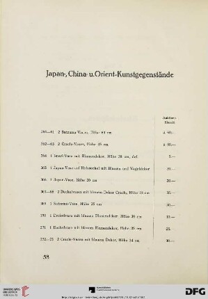 Japan-, China- u. Orient-Kunstgegenstände (Nr. 360-479)