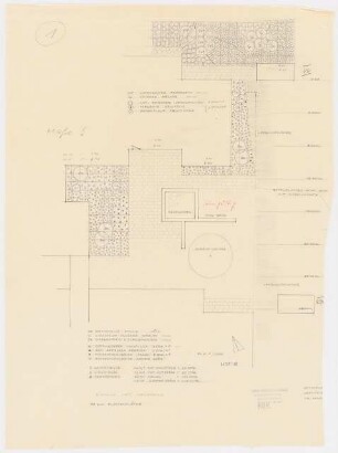 Hauptkinderheim, Berlin-Kreuzberg Grünplanung: Pflanzplan Hof 8 1:100