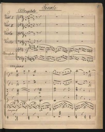 Finale. Allegro agitato [Abschrift]
