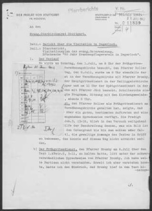 Degerloch: Visitationsbericht mit Pfarrbericht 1962