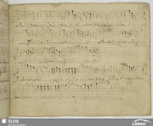 [Anonymus:] Benedicamus patrem