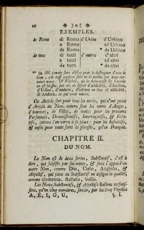 Chapitre II. Du Nom.