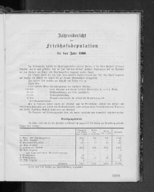 Jahresbericht der Friedhofsdeputation für das Jahr 1906.