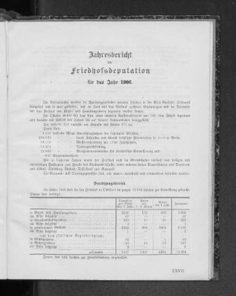 Jahresbericht der Friedhofsdeputation für das Jahr 1906.