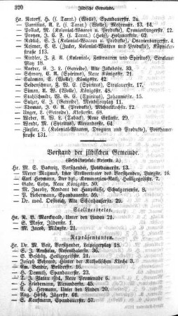 Vorstand der jüdischen Gemeinde
