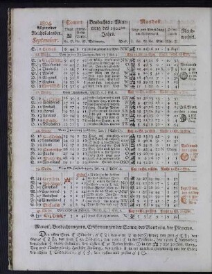1804. Allgemeiner Reichskalender. September.