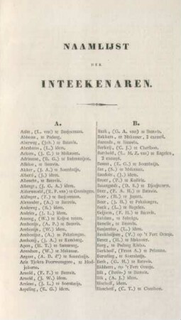 Naamlijst der Inteekenaren