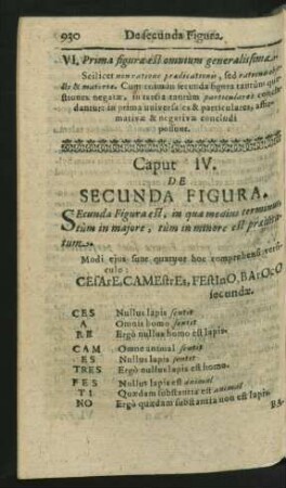 Caput IV. De Secunda Figura.