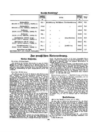 Zur preußischen Notverordnung