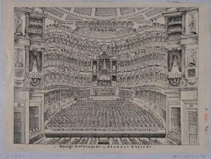 Sitzplan der zweiten Semperoper (Königliches Hoftheater Dresden-Altstadt), Blick von der Bühne in den Zuschauerraum