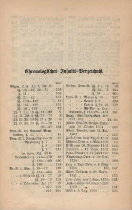 Chronologisches Inhalts-Verzeichniß.