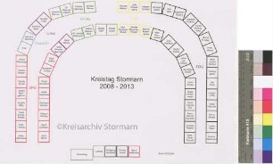 Kreistag Stormarn 2008 - 2013
