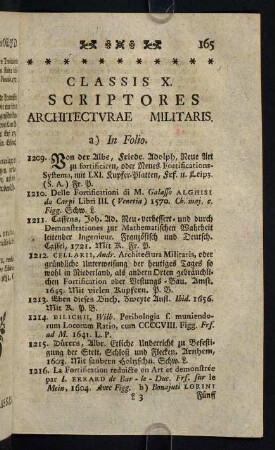 165-201, Classis X. Scriptores Architecturae Militaris - Classis XII. Ars Delineatoria, Pictoria, Sculptoria, et Similes