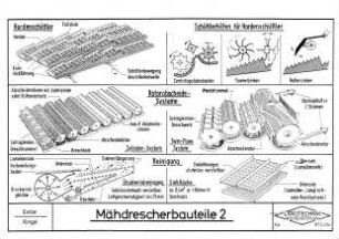 Mähdrescherbauteile 2