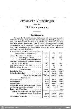 Statistische Mittheilungen über das Hüttenwesen : Statistische Mitteilungen über das Hüttenwesen