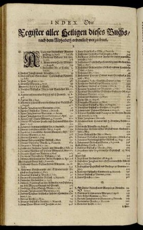 Index Oder Register aller Heiligen dieses Buchs/ nach dem Alphabeth ordentliche verzeichnet.