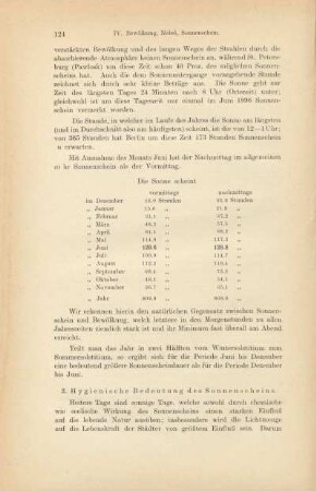 2. Hygienische Bedeutung des Sonnenscheins
