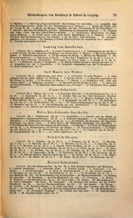 Mitteilungen des Hauses Breitkopf & [und] Härtel. 4. 1877 (Juni)