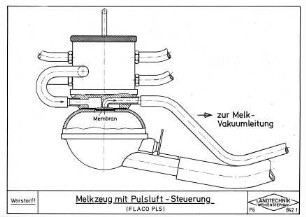 Melkzeug mit Pulsluft-Steuerung