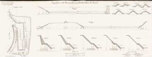 Hafen, Kassel: Lageplan 1:2000, Schnitte 1:200, 1:100