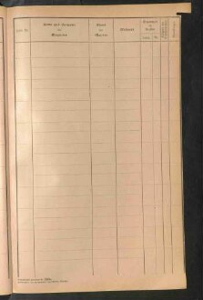 Standesamtsbuch der Stadt Aschaffenburg: Register Eheschließungen 1927 - 1929