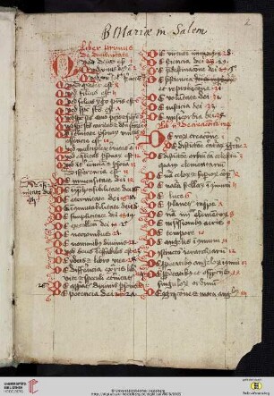 [Hugo Argentinensis:] Compendium theologicae veritatis