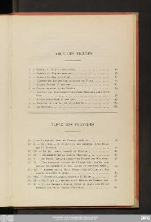 Table Des Figures