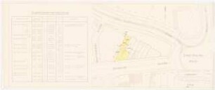 Geschäftshaus Bismarckstraße 7, Berlin-Charlottenburg: Lageplan
