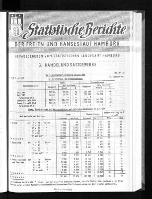 Der Fremdenverkehr in Hamburg im Juli 1964 : Lfd. Nr. 55